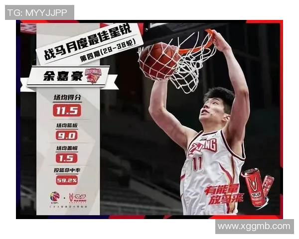 武汉篮球队荣登速度排行榜第三名引发热议